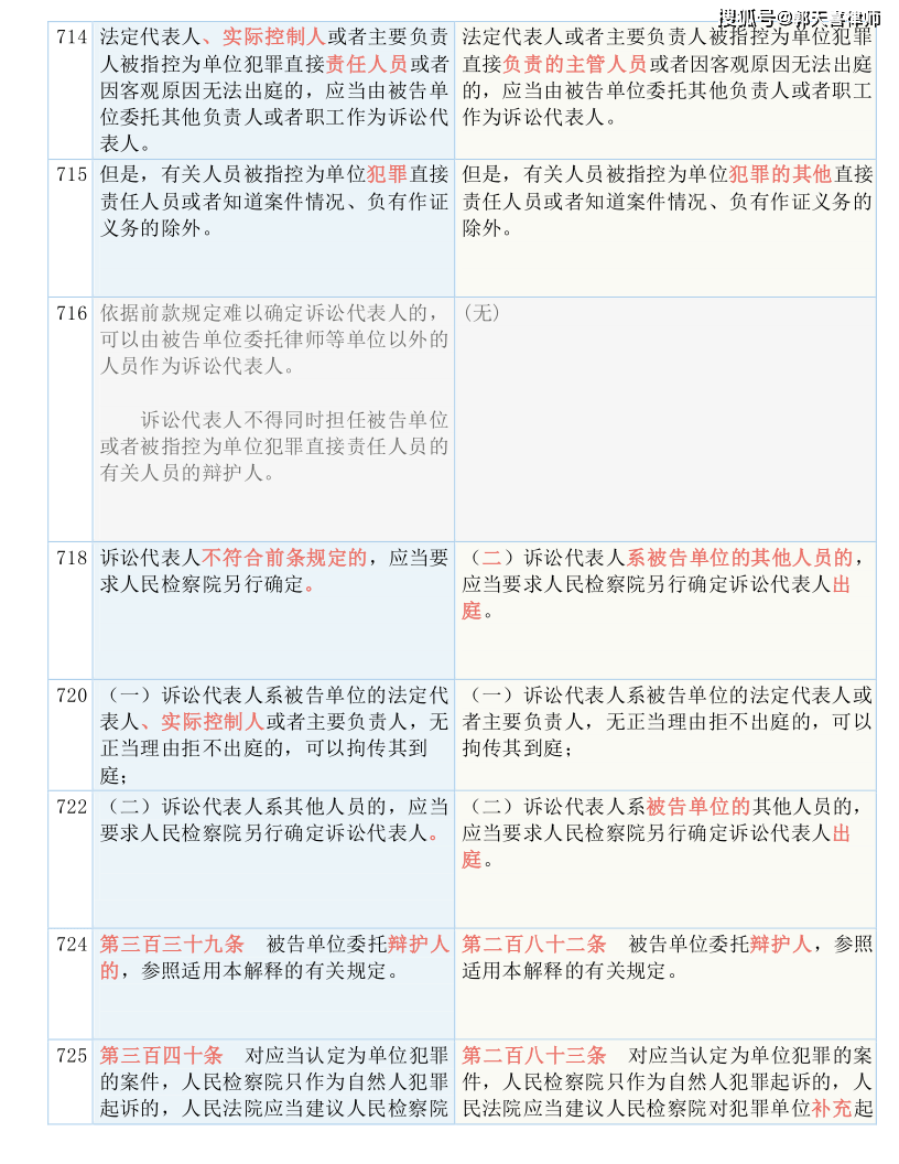 澳門一碼一肖一待一中四,全部解答解釋落實_MR81.372