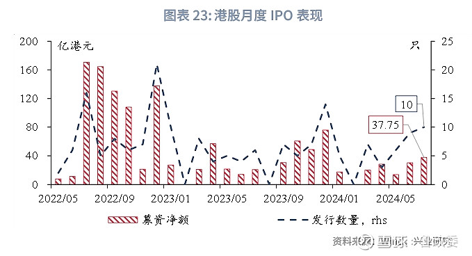 正宗香港內(nèi)部資料,數(shù)據(jù)分析驅(qū)動(dòng)執(zhí)行_FHD版46.500