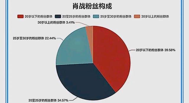 精準(zhǔn)一肖100%準(zhǔn)確精準(zhǔn)的含義,實(shí)地分析考察數(shù)據(jù)_擴(kuò)展版86.816