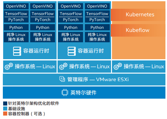 澳門三肖三期必出一期,實地考察分析數(shù)據(jù)_android74.922