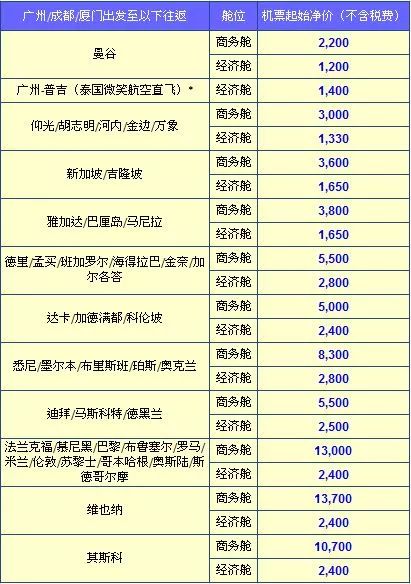 新澳天天開獎(jiǎng)資料大全最新100期,精細(xì)化說明解析_終極版68.695