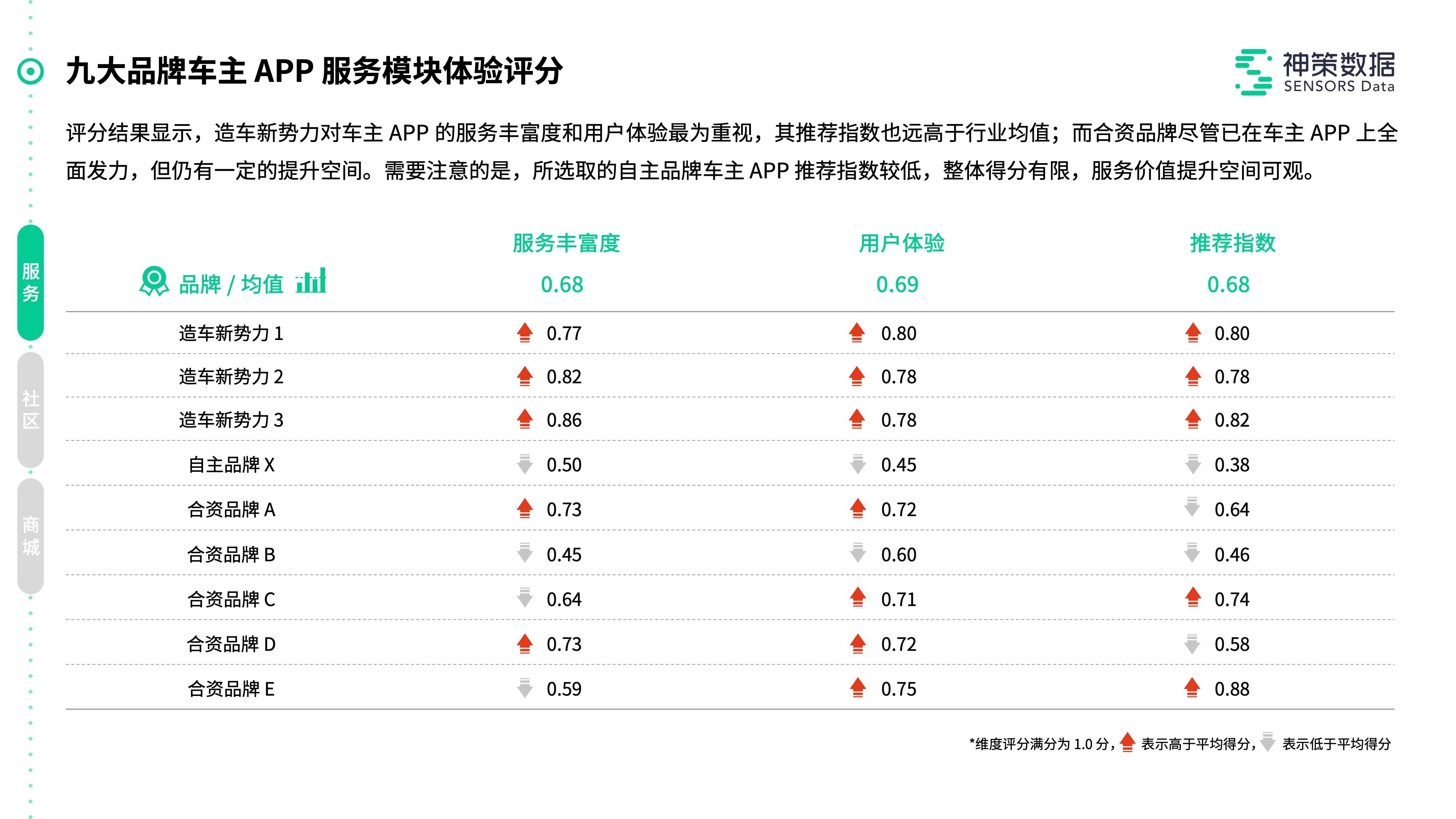 2024年澳門免費1688,衡量解答解釋落實_Premium43.791