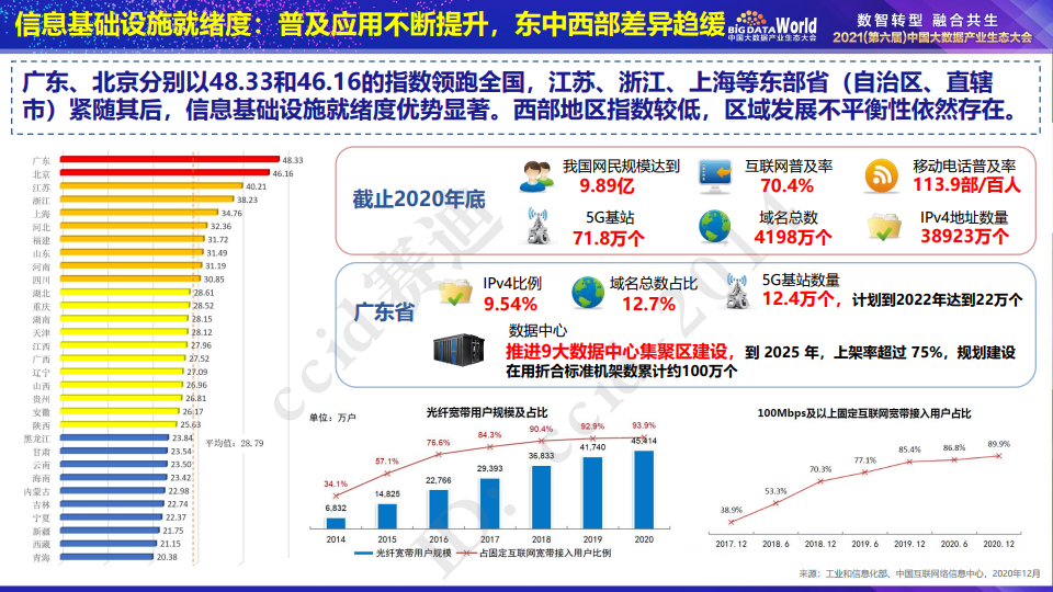 香港澳門大眾網站,實地設計評估數據_yShop37.597