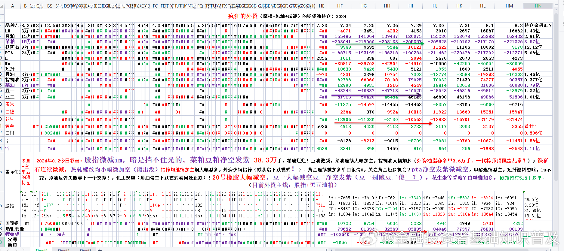 2024年澳門天天開好彩,數據支持計劃設計_挑戰版58.515