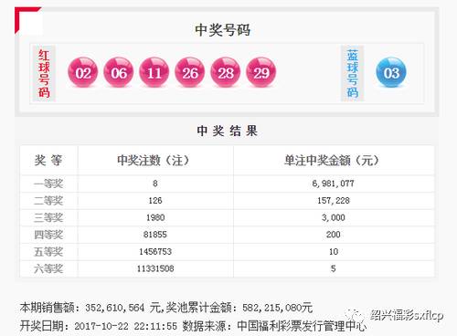 王中王72385.cσm.7229查詢,標準化程序評估_9DM62.361