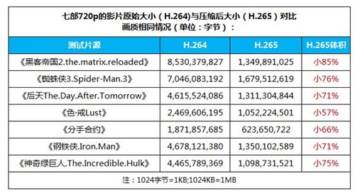 4777777最快開獎香港掛牌,系統解答解釋落實_PalmOS65.85