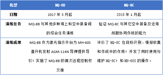 014941cσm查詢,澳彩資料,標準化實施評估_HD48.104