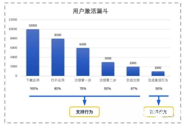 舊澳門開獎結果+開獎記錄,數據驅動執行設計_X14.535