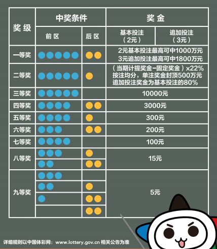 新澳天天彩免費資料大全查詢,多樣化策略執行_手游版28.89