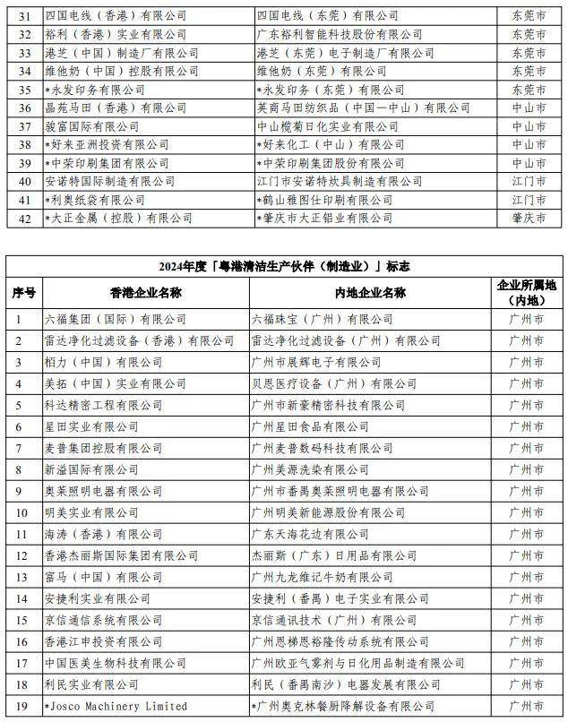 澳門六開彩開獎結果開獎記錄2024年,社會責任方案執(zhí)行_X49.215