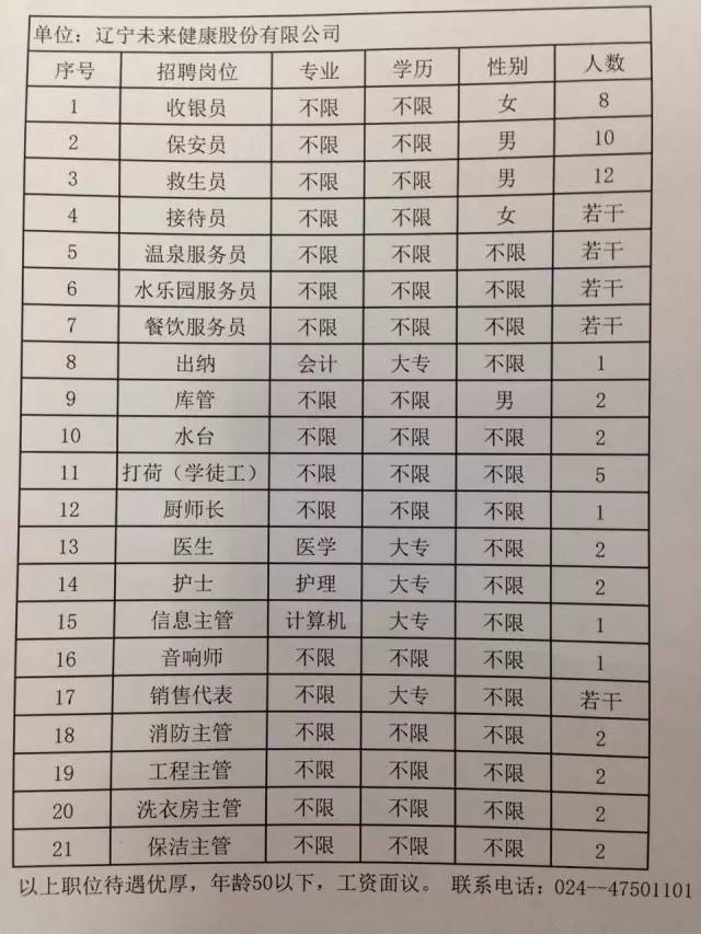 寧安最新招工信息及其社會影響分析