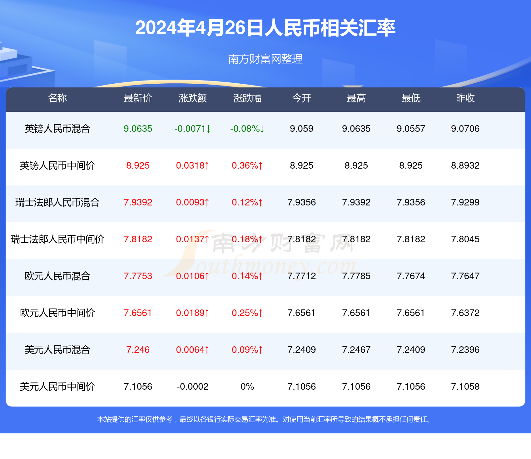 古元愷 第2頁(yè)