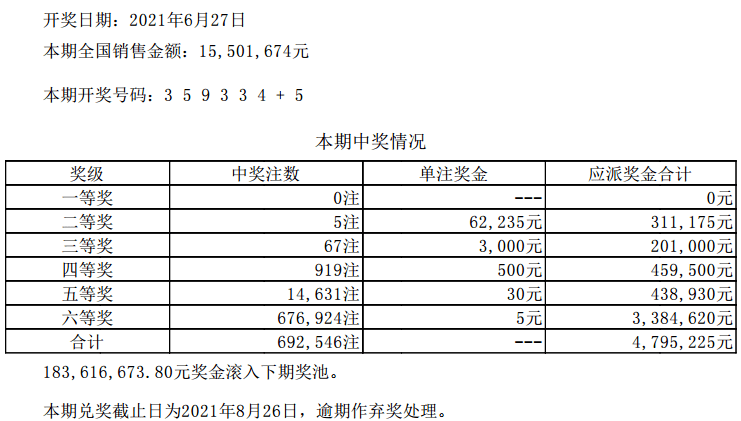 那份愛ソ無緣 第3頁