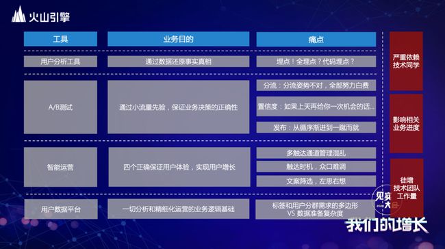 2024新澳最精準資料,數(shù)據(jù)分析驅(qū)動執(zhí)行_3DM36.317