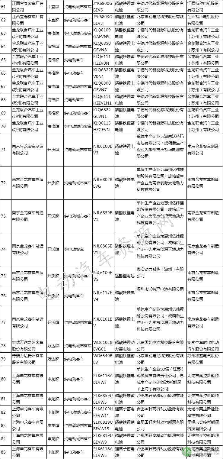 2024年新澳資料免費(fèi)公開,完善的執(zhí)行機(jī)制解析_D版87.120