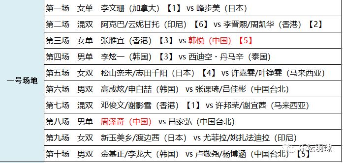 2024澳門特馬今期開獎(jiǎng)結(jié)果查詢,實(shí)效設(shè)計(jì)計(jì)劃解析_Gold22.848