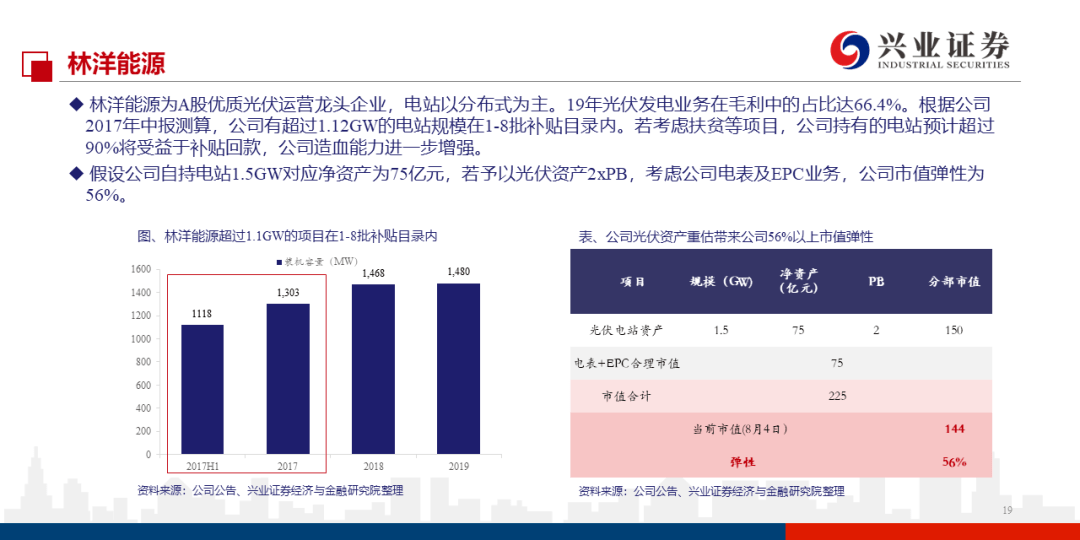 2024年11月 第79頁