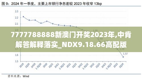 2024年新奧開(kāi)獎(jiǎng)結(jié)果,全局性策略實(shí)施協(xié)調(diào)_尊貴版59.369