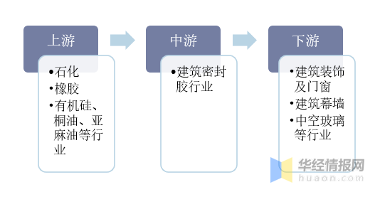 新奧長(zhǎng)期免費(fèi)資料大全,可持續(xù)發(fā)展探索_ios89.471