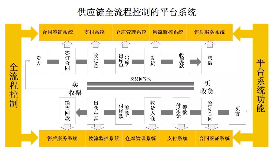 2024年澳門正版免費,完善的執行機制解析_NE版30.849