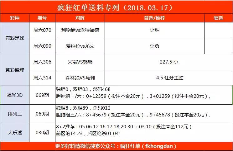 新澳門今晚開特馬結果,現(xiàn)象分析解釋定義_KP35.903