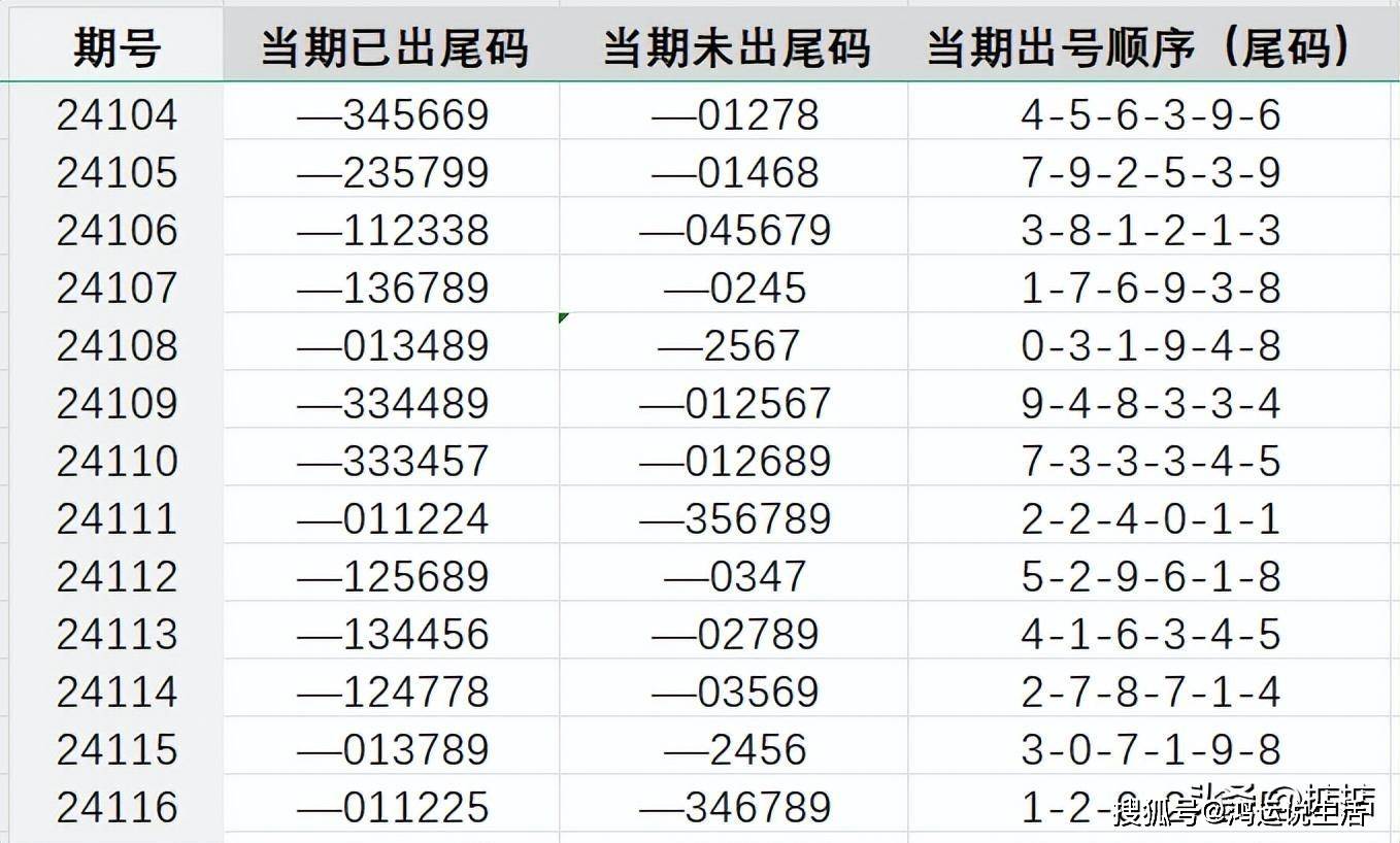 7777788888王中王傳真,連貫方法評估_Surface35.910