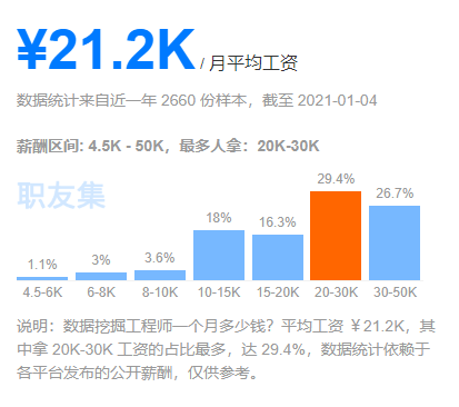 新澳正版資料免費提供,深入數(shù)據(jù)策略設(shè)計_T26.660