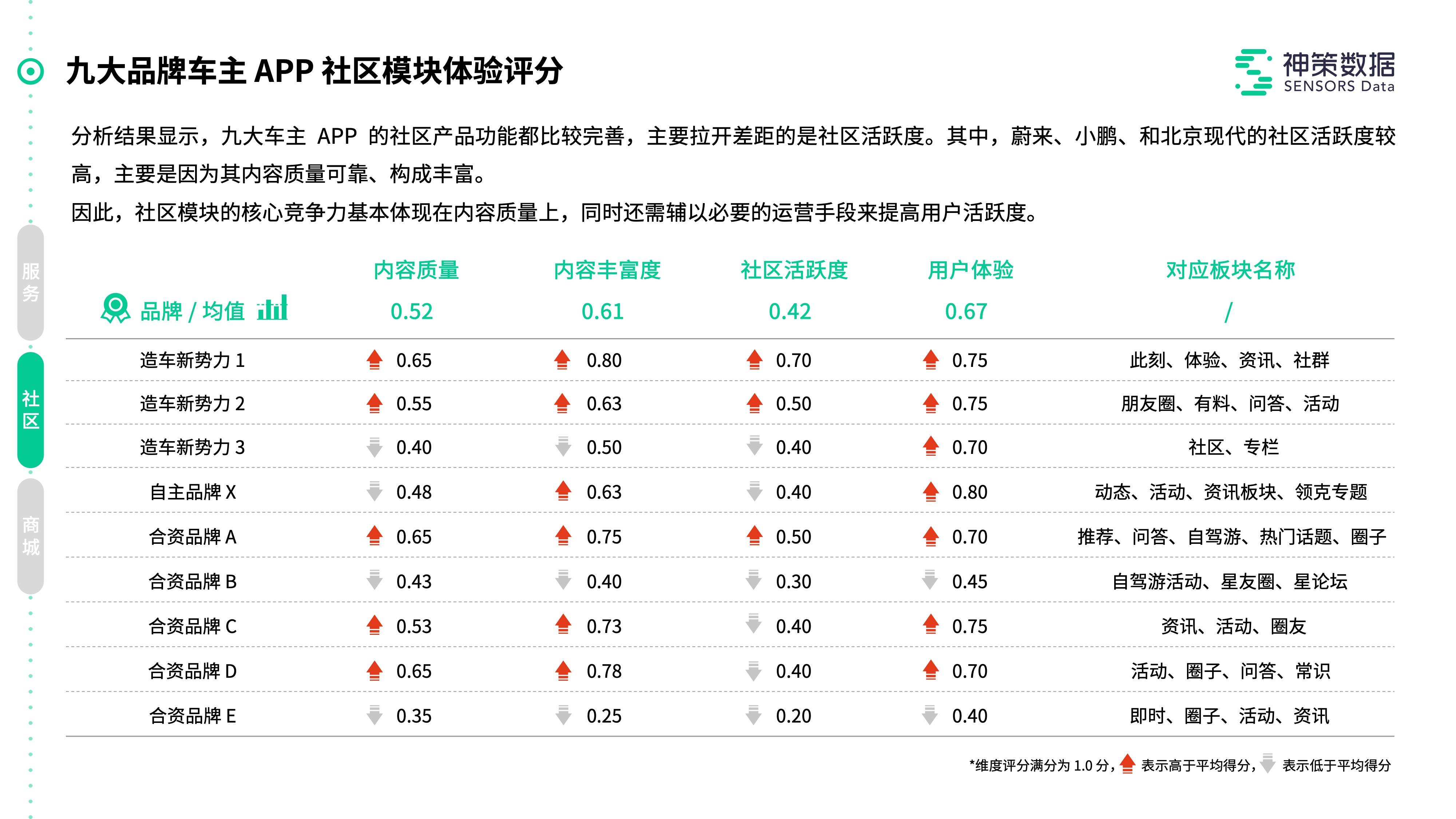 2024年濠江免費(fèi)資料,數(shù)據(jù)解答解釋落實(shí)_8DM24.53