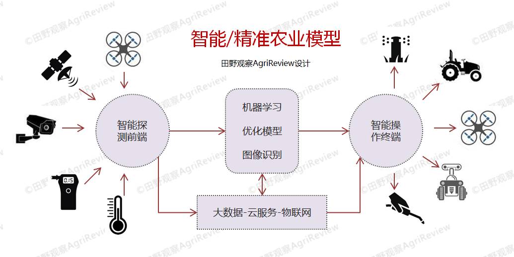 新澳最精準(zhǔn)正最精準(zhǔn)龍門客棧免費(fèi),國產(chǎn)化作答解釋落實(shí)_影像版65.139