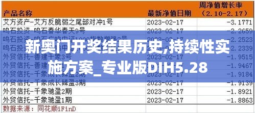 新澳最新開門獎(jiǎng)歷史記錄巖土科技,功能性操作方案制定_Advance18.54