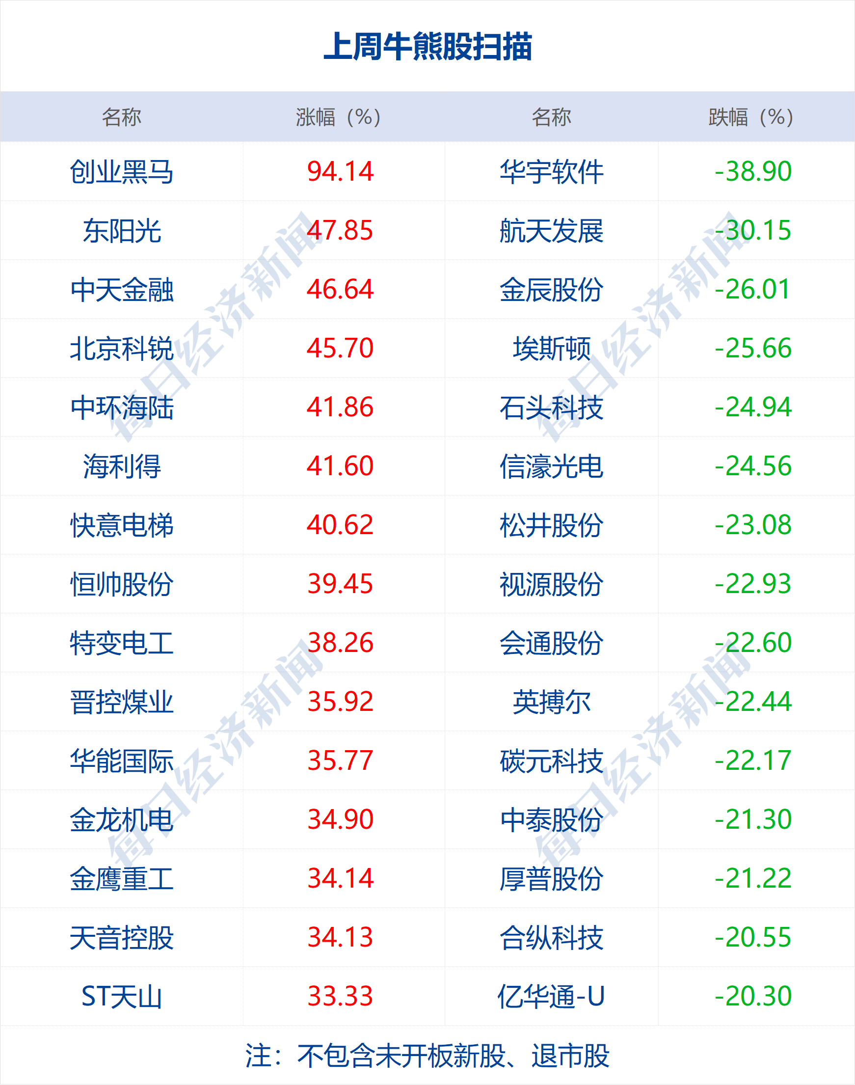 新澳天天開(kāi)獎(jiǎng)資料大全1052期,深度解答解釋定義_8DM82.287