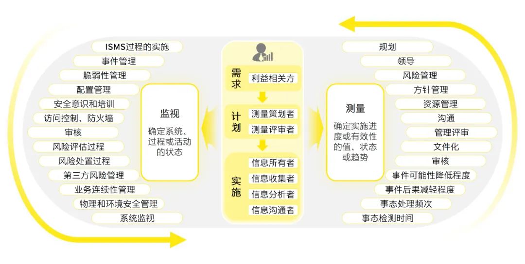 2024全年資料免費(fèi)大全功能,決策資料解釋落實(shí)_增強(qiáng)版58.541