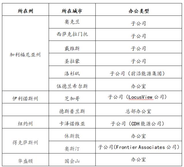 新澳天天開(kāi)獎(jiǎng)資料大全三中三,安全評(píng)估策略_suite68.932