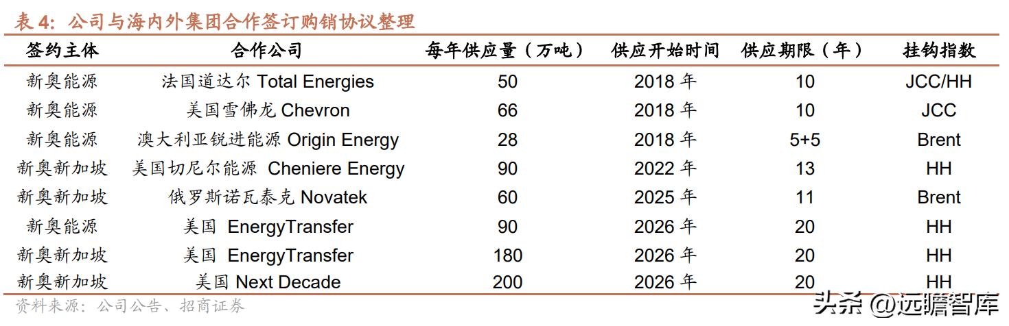 新奧免費精準資料大全,穩定性計劃評估_頂級版32.621