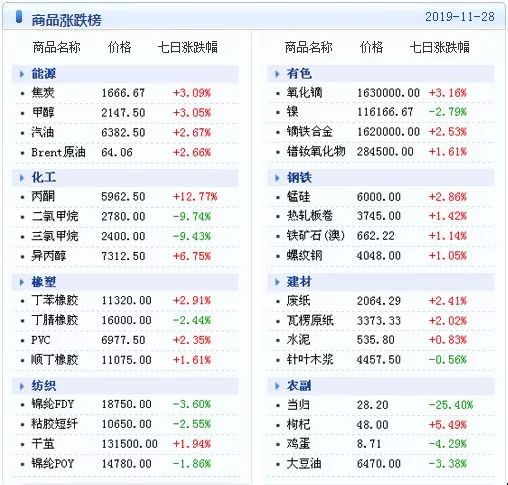 新澳天天開獎(jiǎng)資料大全最新54期,數(shù)據(jù)整合實(shí)施方案_U19.287