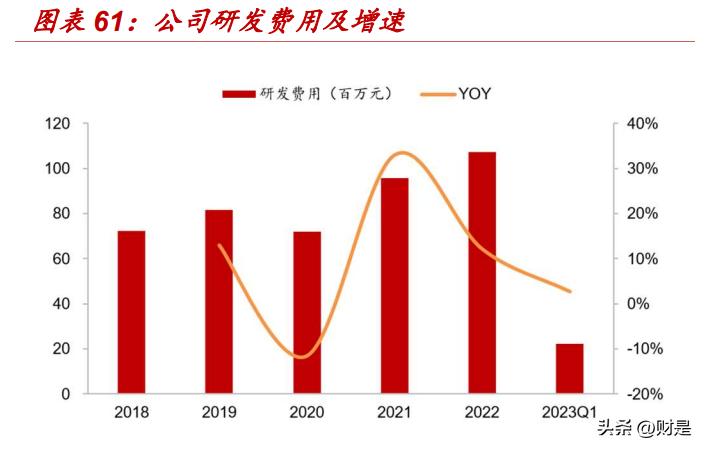 新澳準資料免費提供,高速方案規劃_頂級款85.363