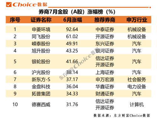 2024年天天開好彩大全,收益說(shuō)明解析_復(fù)刻款67.65