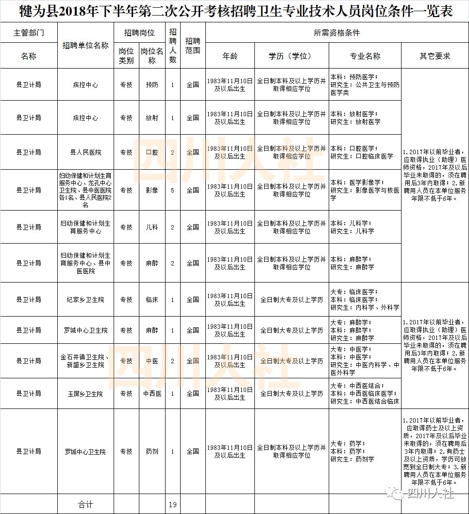 新都招工最新動態(tài)與就業(yè)市場深度解析