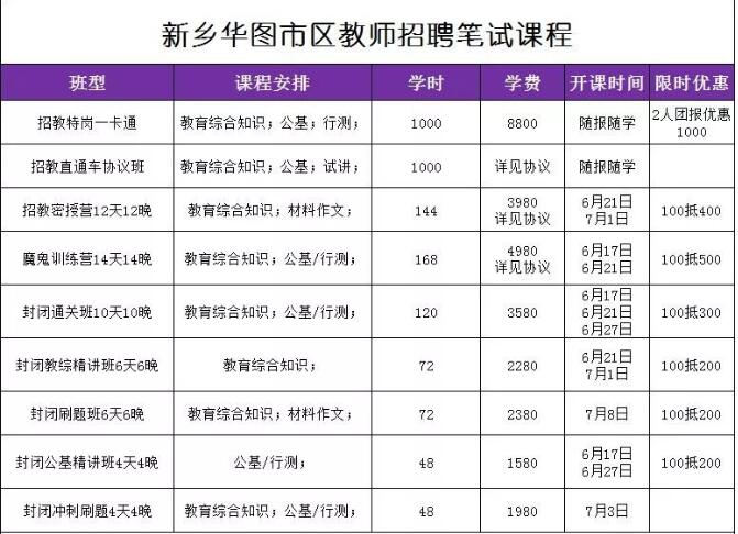 獲嘉最新招聘信息匯總