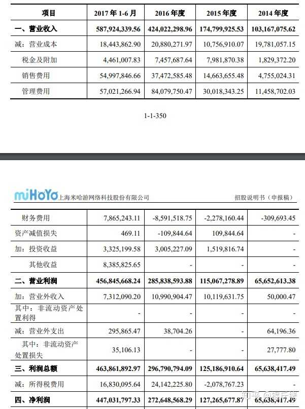 Caoliu 2017最新動態，探索與突破的成果展示