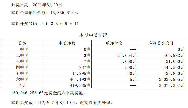 2024澳門六開彩開獎(jiǎng)結(jié)果查詢,動(dòng)態(tài)調(diào)整策略執(zhí)行_經(jīng)典款47.60