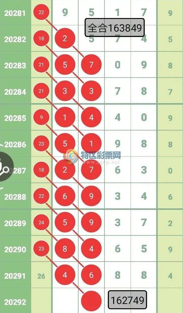 4肖4碼免費公開,最新答案解釋落實_工具版84.281