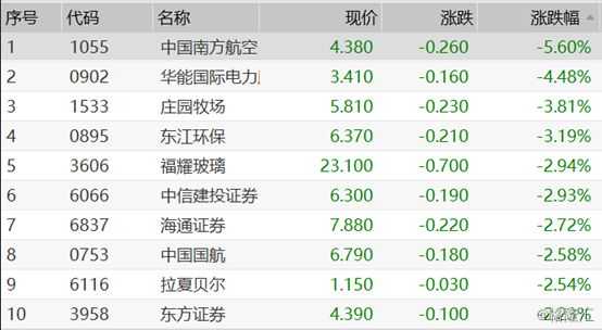 新澳門天天彩開獎結(jié)果出來,系統(tǒng)研究解釋定義_理財(cái)版93.689