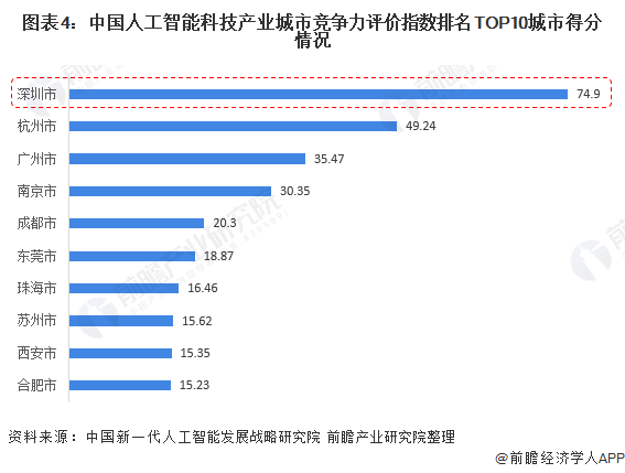 新澳天天開獎資料單雙,創新落實方案剖析_蘋果58.901