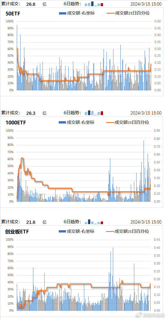 2024新澳門開獎記錄查詢今天,實(shí)地?cái)?shù)據(jù)分析方案_Kindle30.876