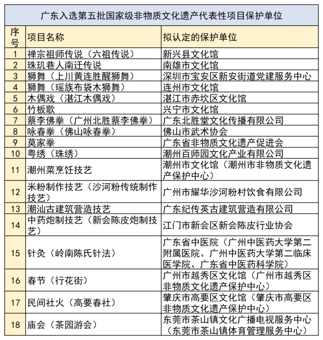 新澳好彩資料免費提供,經濟性執行方案剖析_FHD75.423