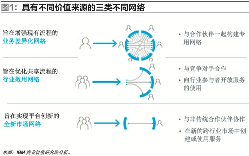 新澳精準資料免費提供網站,創新落實方案剖析_界面版69.914