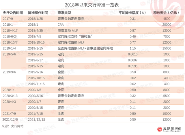 2024年12月4日 第50頁