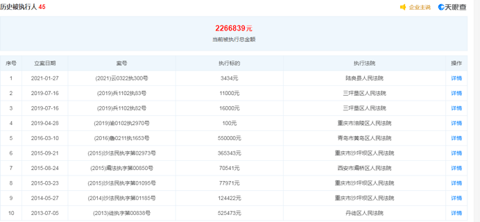 新澳天天彩免費資料大全查詢,數據驅動執行方案_WP版49.907