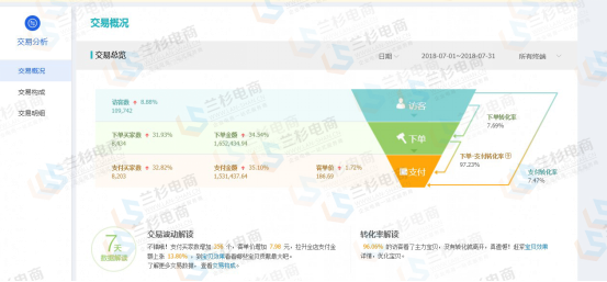 2024新澳門精準免費大全,快速計劃解答設計_微型版48.274